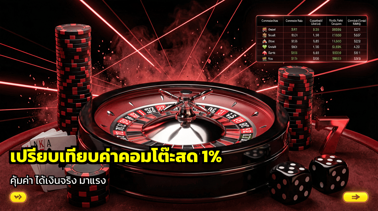 เปรียบเทียบค่าคอมโต๊ะสด
